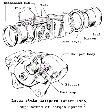 Late calipers