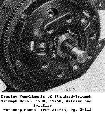 alignment tool