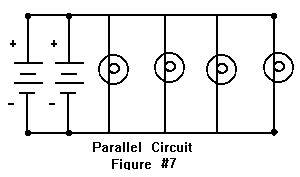 Parallel Circuit