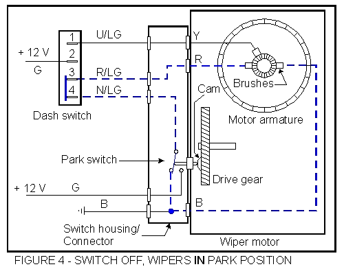 figure 4 - wipers off, parked