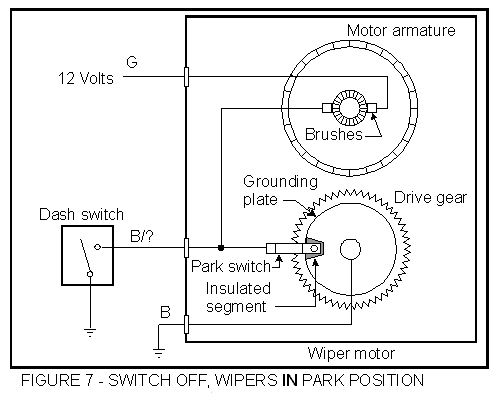 figure 7 - wipers off, parked