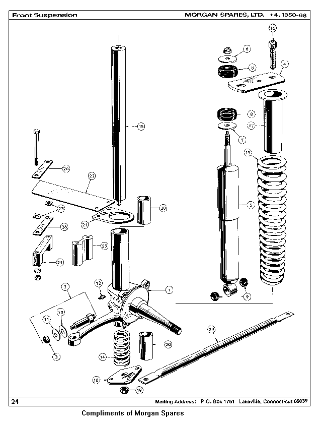 The Front Suspension