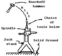 Bushing removal