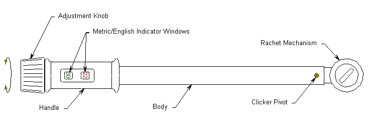 Parts of A Clicker Torque Wrench