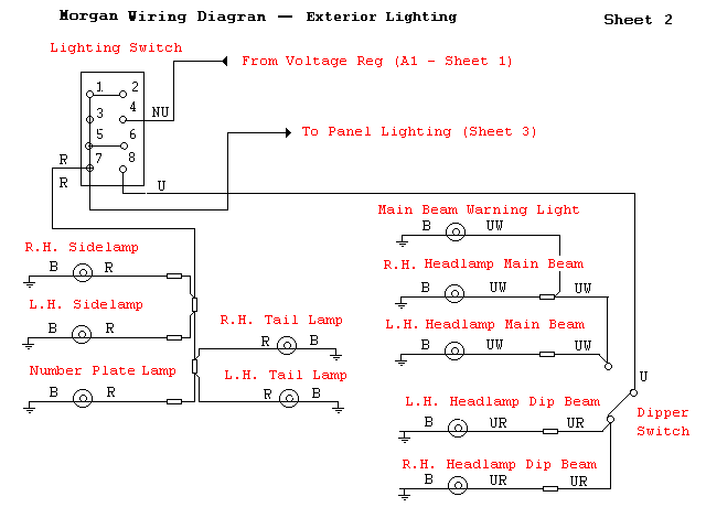 Exterior lighting