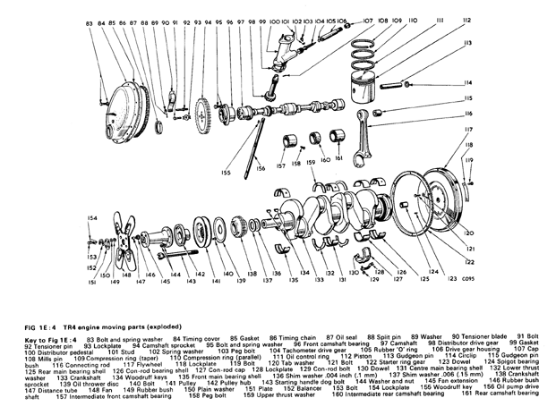 tr3 engine