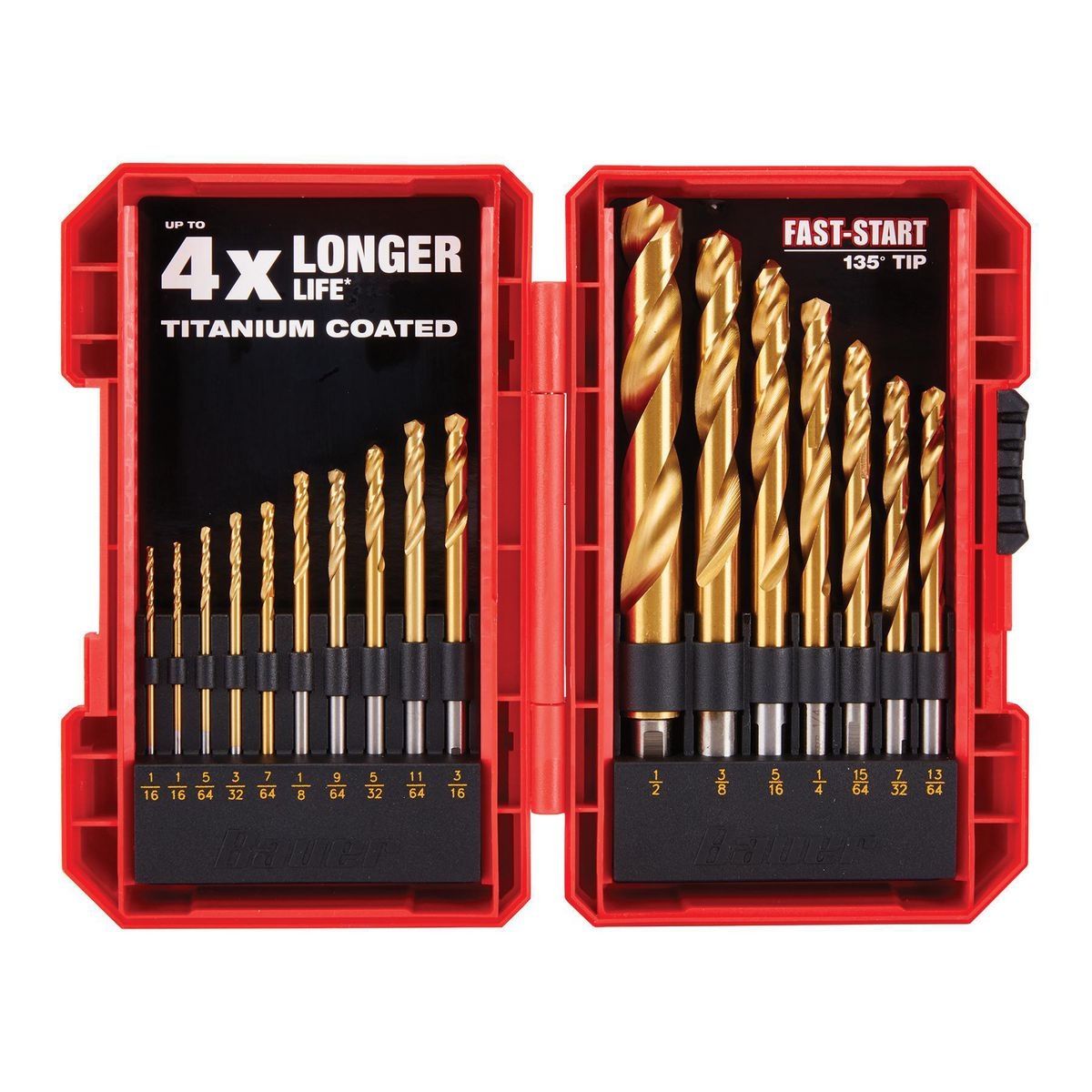 Twist Drill Bit Set